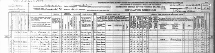 Your Family Tree #8 - Census Records