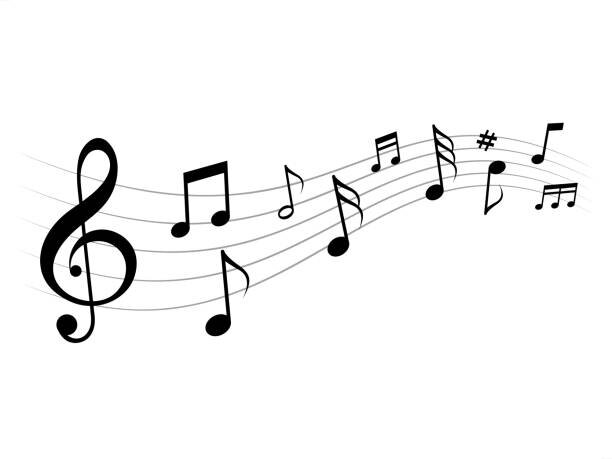 Music, Music, Music